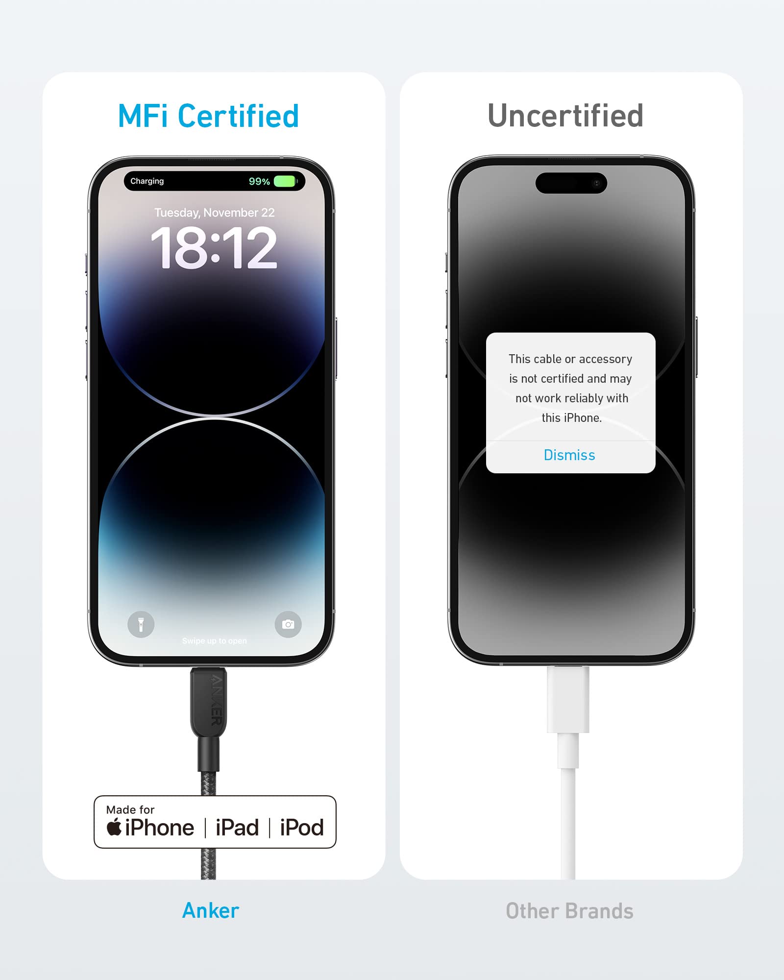 Anker 310 USB-C to Lightning Cable (6 ft /10 ft /3 ft)