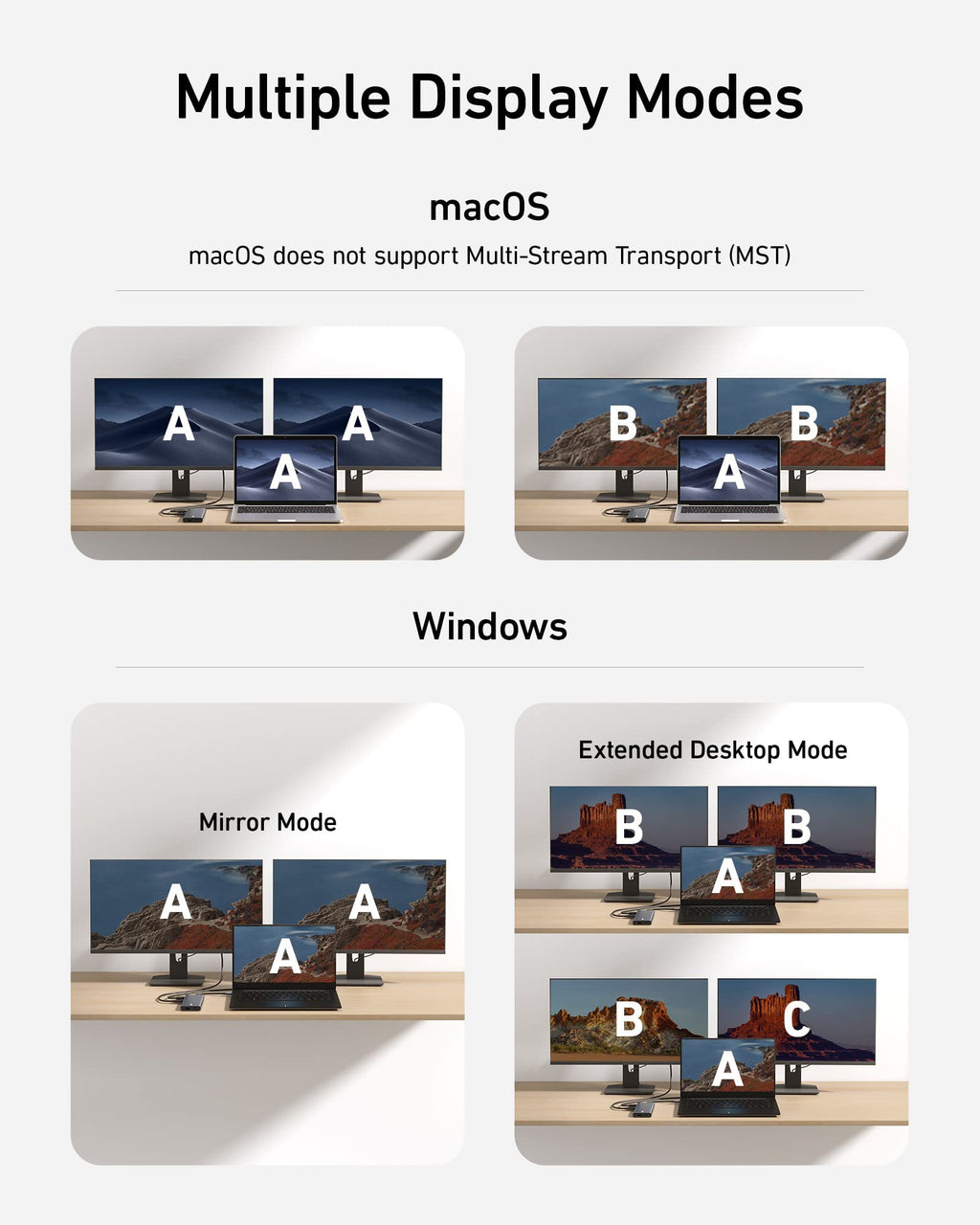 Anker multiple display modes with labeled monitors for Windows and macOS