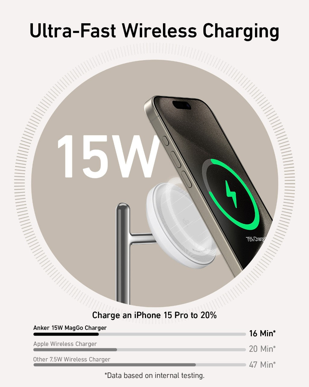 Refurbished Anker MagGo Wireless Charging Station (3-in-1 Stand)